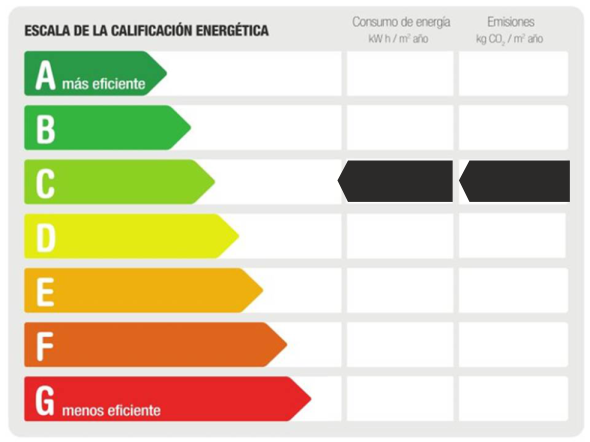 eficiencia_energetica_software_inmobiliaria