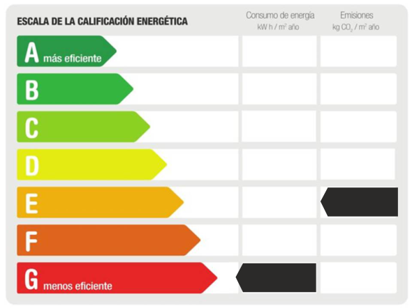 eficiencia_energetica_software_inmobiliaria